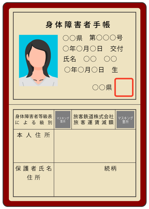 各種変更・確認手続きに伴い本人確認書類を依頼されたため、手続きに