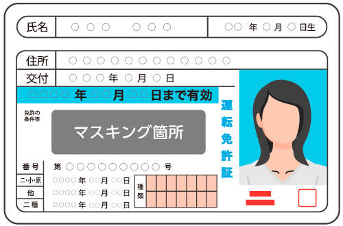 各種変更・確認手続きに伴い本人確認書類を依頼されたため、手続きに